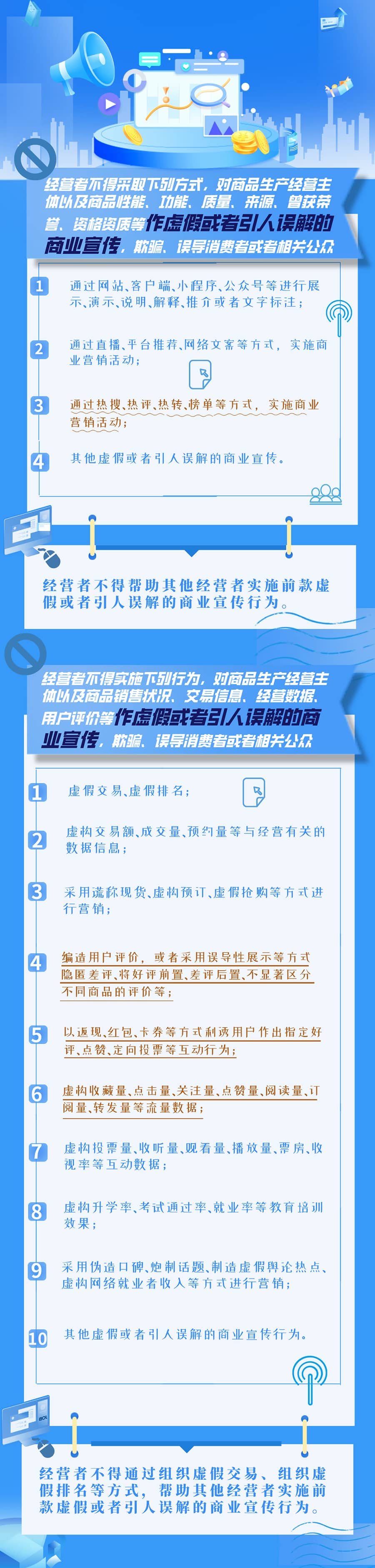 网络虚假宣传
