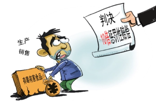 惩罚性赔偿