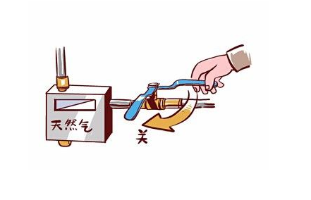 天然气利用管理